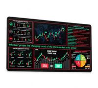 Tapis de souris extra large avec fond antidérapant, adapté pour une utilisation avec clavier et souris, bureau à domicile, poste de travail commercial, apprentissage financier et bureau d'ordinateur