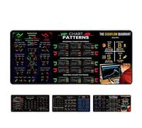 Tapis de souris for le marché boursier, tapis de souris for le trading avec modèles de graphiques for le day trading, cadeaux for les amateurs de bourse, grand tapis de souris/sous-main(Stylec,23.6x11