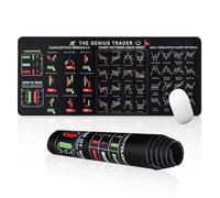 Tapis de Souris Gamer Tapis de Souris en Mode Trading 80 * 30cm Tapis de Souris Gamer Tapis de Bureau Grand Tapis de Souris,Convient pour Le Bureau à Domicile, Cadeau de Conseiller en Investissement