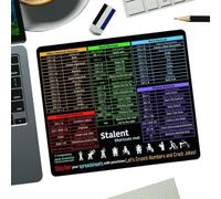 Tapis de souris Hotkeys Sous-main sensible, guide des raccourcis clavier