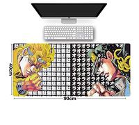 Tapis de Souris Jojo's Bizarre Adventure 900x400mm Tapis de Souris XXL Multifonction Gaming Mousepad XXL Grand sous Main, Anime Souris 3mm Bureau Anti-Glissant Surface Texturée pour Ordinateur, I