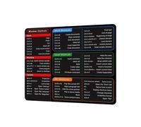 Tapis de souris Office : raccourcis Word, Excel et PowerPoint XXL