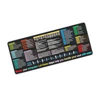 Tapis de souris pour clavier, feuille de triche de mots, pour l ' efficacité du bureau et le confort de jeu, avec Base antidérapante, touche de raccourci