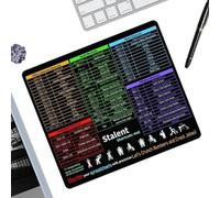 Tapis de souris raccourci clavier - Tapis de souris imprimé clair, tapis de souris de bureau sensible, sous-main imprimé par transfert thermique, ordinateur portable, travail, étude, jeu