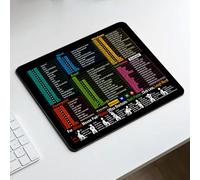 Tapis de souris rapide Excel et feuille mémo : 20,3 x 17,8 cm Tapis de souris portable antidérapant avec touches de raccourci Excel/Word/PPT/Windows : accessoires de bureau pour le bureau et la maison