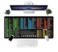Tapis de souris - Sous-main avec raccourcis clavier - Sous-main antidérapant pour l'école, la chambre d'étudiant, la chambre à coucher et le bureau à domicile