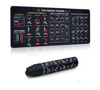 Tapis de souris Trading - Convient pour les traders d'actions et les investisseurs, sous-main de bureau, grand sous-main antidérapant, tapis de bureau