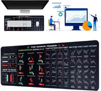 Tapis de Souris Trading: Grand Tapis de Souris avec Touches de Raccourci Bourse pour marché boursier - Tapis de Clavier PC avec Motifs Graphiques Aide-mémoire for Traders