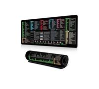 Tapis De Souris Bureau Antidérapant Avec Raccourcis Clavier Pour Productivité YONIS
