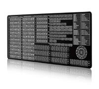 Tapis d'Exercice pour Guitare-Planche des Connaissances (97 x 45 cm) | Accessoire Guitare Débutant avec Accords Majeurs/Mineurs,Manche,Rythme,Strumming&Cercle des Quintes | Théorie Musicale