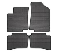 FROGUM 0427 Jeu de tapis de sol