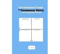 Task Management Through The Eisenhower Matrix