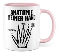 Tasse cadeau humoristique anatomie de ma main bouton d'espace D W/S A Ctrg/Shift - Tasse à café idée cadeau humour Gaming Keyboard Tasse à café
