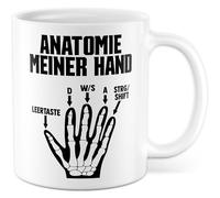 Tasse cadeau humoristique anatomie de ma main bouton d'espace D W/S A Ctrg/Shift - Tasse à café idée cadeau humour Gaming Keyboard Tasse à café