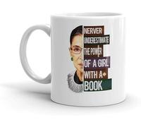 Tasse En Céramique Ruth Soutient Le Principe De Ne Jamais Sous-Estimer Le Pouvoir Idée Mug En Céramique Colorées Coffee Mugs Pour Lait Eau Homme