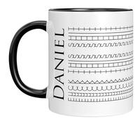 Tasse personnalisée avec message caché - F*ck This Shit apparaît sous la chaleur - Tasse nominative cool avec nom personnalisable pour bureau, collègues & Work Besties - Noir