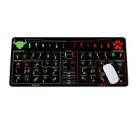 Taureau vs. Bear Candlesticks Indicateurs d'inversation, éducation boursière, cadeau de day trader, cadeau crypto, cadeau d'investisseur commerçant, grand tapis de souris pour souris et clavier, tapis