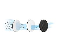Taurus 999265000 AP2030 Filtre purificateur d'air, Fibre + Carbone, Blanc