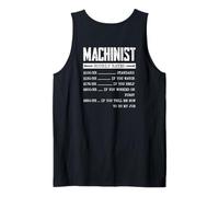 Taux horaires Standard du machiniste si Vous Regardez l'aide Débardeur