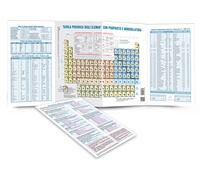 Tavola periodica degli elementi con proprietà e nomenclatura