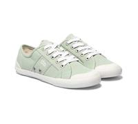 Tbs Baskets Opiace