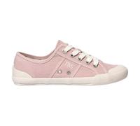 Tbs Baskets Opiace