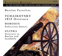 Tchaikovsky - 1812 Overture/Polovtsian Dance