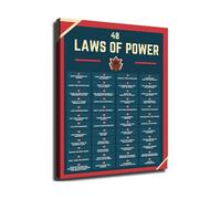 TCYNNQVD 48 Laws of Power Chart - Inspirational Quotes for Executive Office & Study Room Decor(Framed,08x12inch(20x30cm))