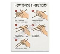 TCYNNQVD Correct Way To Hold Chopsticks Instruction Poster Chinese Table Manners Print For Dining Room Cooking Class Wall Hanging(Framed,16x24inch(40x60cm))
