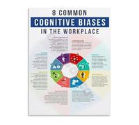 TCYNNQVD Decision Making Guide Poster Cognitive Bias Canvas Wall-Art for Office Training Workshop Avoid Mistakes Decor(Framed,16x24inch(40x60cm))