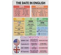 TCYNNQVD English Grammar Date Structure Chart Poster Teacher Resource Classroom Wall-Art Canvas(Unframed,12x18inch(30x45cm))