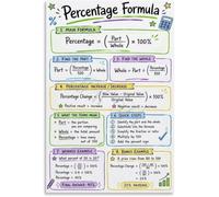 TCYNNQVD Percent Change Steps Poster Math Learning Aid Canvas | Visual guide teaches finding percentage change from two numbers(Framed,08x12inch(20x30cm))