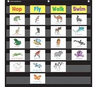 Teacher Created Resources Tableau noir 7 poches (20740)