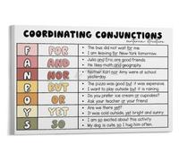 Teacher Resource Poster Student Reference Canvas Print Office Wall-Art | So indicates consequence effect result outcome conclusion(Framed,12x18inch(30x45cm))