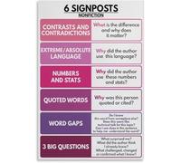 Teaching Reading Strategies Poster Fiction Nonfiction Analysis Chart with 6 Signposts for ELA Classroom and Homeschool(Unframed,16x24inch(40x60cm))