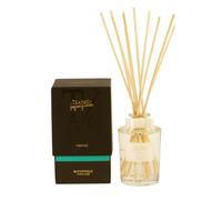TEATRO FRAGRANZE UNICHE Pompon Coton Pouf Parfum Environnement 250ML