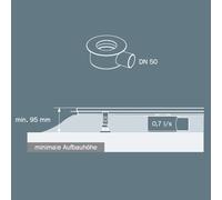 TECE drainline Caniveau de douche, pour une installation à plat DN 50 cm, 650000,