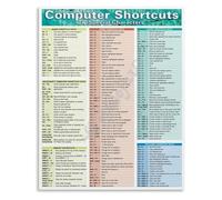 Tech Shortcut Keys Cheat Sheet Poster Productivity Hacks Developer Toolkit Gaming Room G ecor(Framed,08x12inch(20x30cm))