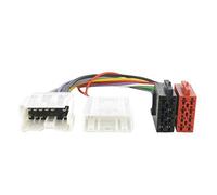 TechExpert Adaptateur autoradio ISO compatible Dacia Duster Lodgy Sandero Logan Kangoo Twingo Citan
