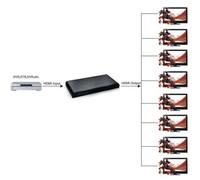 Techly IDATA-HDMI2-4K8 Techly HDMI 2.0 Splitter 4K, UHD, 3D, 8 Wege