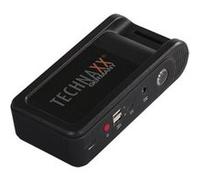 TX-218 350 A