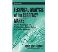 Technical Analysis Of The Currency Market