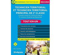 Technicien Territorial et Technicien Territorial Principal de 2e classe: 2022
