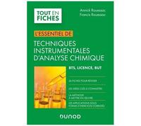 Techniques Instrumentales D'analyse Chimique - Bts, Licence, But