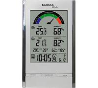 Autres accessoires de décoration Technoline WS 9480 Thermomètre radio piloté Blanc/chrome