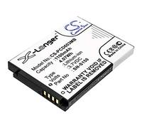 TECHTEK Batterie 1100mAh Compatible avec [Philips] SCD-603/00, SCD-603H, SCD603, SCD603/10, SCD603/20 remplace 20600002300, 996510061843, N-S150, SN-S150 FBA