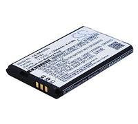 TECHTEK Batterie 1300mAh Compatible avec [Microsoft] Lumia 435, Lumia 532, RM-1070, pour [Nokia] 435, 532, RM-1070 remplace BV-5J