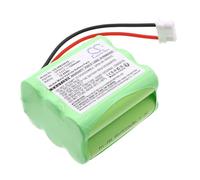 TECHTEK Batterie 1500mAh Compatible avec [iRobot] Braava 320, Braava 321 remplace 4408927, GPRHC152M073 FBA