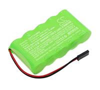 TECHTEK Batterie 2000mAh Compatible avec [Futaba] Transmitter 10J, Transmitter 14SG, 4PKS, 4PL, 6J, 8J remplace FUTM1484, HT5F1800B