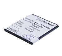 TECHTEK Batterie 2000mAh Compatible avec [KAZAM] Trooper 450L, Trooper 450L Dual SIM remplace TR4L50, TR4L50-CBCMB10001885
